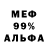 Amphetamine Розовый M Alli
